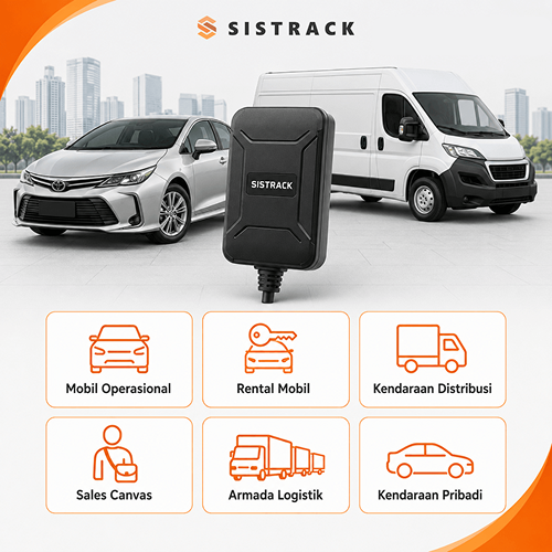 GPS TRACKER MOBIL